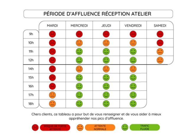 horaires atelier 2022